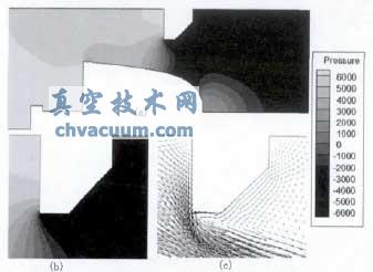 擋環(huán)后的真空區(qū)