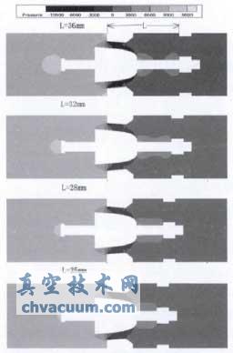 支撐板不同位置時控制閥壓力云圖
