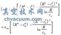 恒流量控制閥結(jié)構(gòu)優(yōu)化及流場數(shù)值仿真