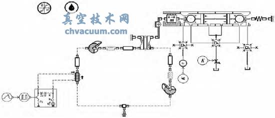 高速開關(guān)電磁球閥動(dòng)態(tài)仿真模型