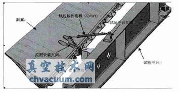 CATIA運(yùn)動(dòng)仿真的研究與應(yīng)用
