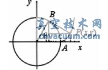 基于UG的斜齒輪造型設(shè)計(jì)