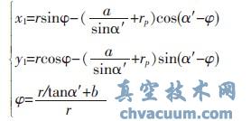 基于UG的斜齒輪造型設(shè)計(jì)