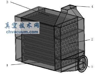 換熱器的三維模型