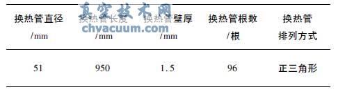 換熱器的主要幾何參數(shù)和幾何特征