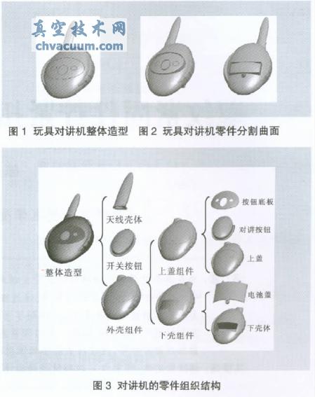 基于Pro/E數(shù)據(jù)共享的產(chǎn)品零件自頂向下設(shè)計