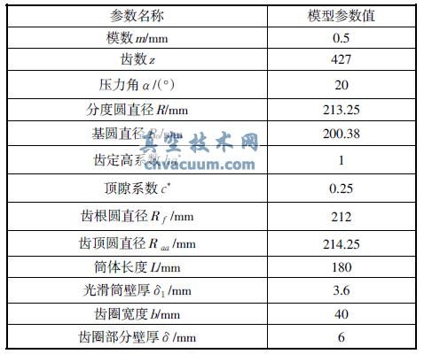 基于Pro/E的諧波齒輪圓柱形柔輪建模