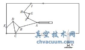 基于Pro/E和ADAMS的傾翻車(chē)機(jī)構(gòu)的仿真與優(yōu)化