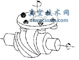 圓柱凸輪分度機(jī)構(gòu)的示意圖