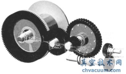 Pro/EADAMSh(hun)»g܇(ch)̓MәC(j)ģ(dng)W(xu)