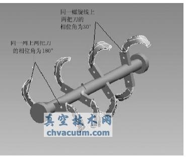 同一螺旋線上相位角為30°刀輥安裝圖