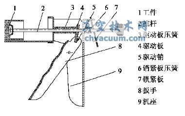 基于Pro/E和ADAMS的步進(jìn)機(jī)構(gòu)的仿真