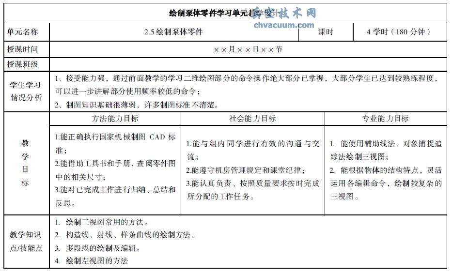 AutoCAD課程教學(xué)設(shè)計與探索——基于工作過程系統(tǒng)化