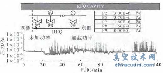 RFQ ϾAǻ׃(xin)
