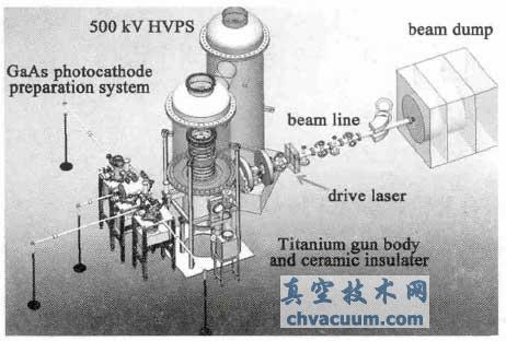 500 kV ꎘOֱ߉ӘʾD