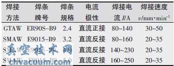 高壓主汽調(diào)節(jié)閥接管焊接修復(fù)技術(shù)