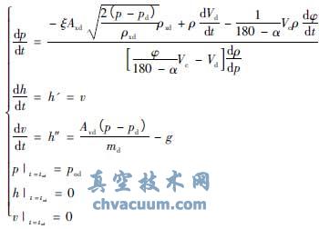 轉(zhuǎn)子泵出口球閥動態(tài)特性計(jì)算與分析