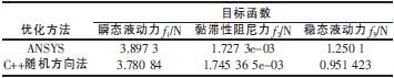 基于ANSYS的超高壓電磁換向球閥優(yōu)化設(shè)計