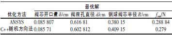 基于ANSYS的超高壓電磁換向球閥優(yōu)化設(shè)計