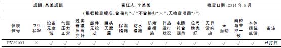 執(zhí)行器運行工況檢查表