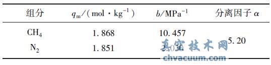׃úVL(fng)˹ĳŷ^(gu)