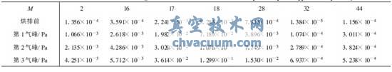 濾Ś^(gu)Кw|(zh)V